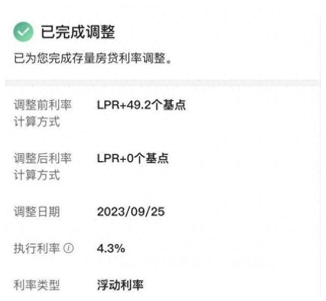 一觉醒来每月房贷少了近千元