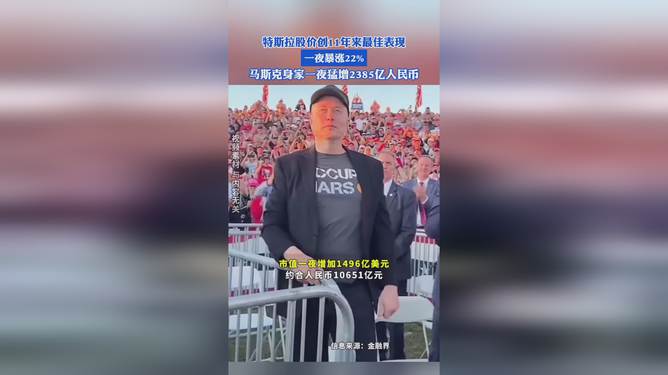 马斯克财富飙升，一夜猛增2385亿人民币，揭秘财富增长路径与步骤指南