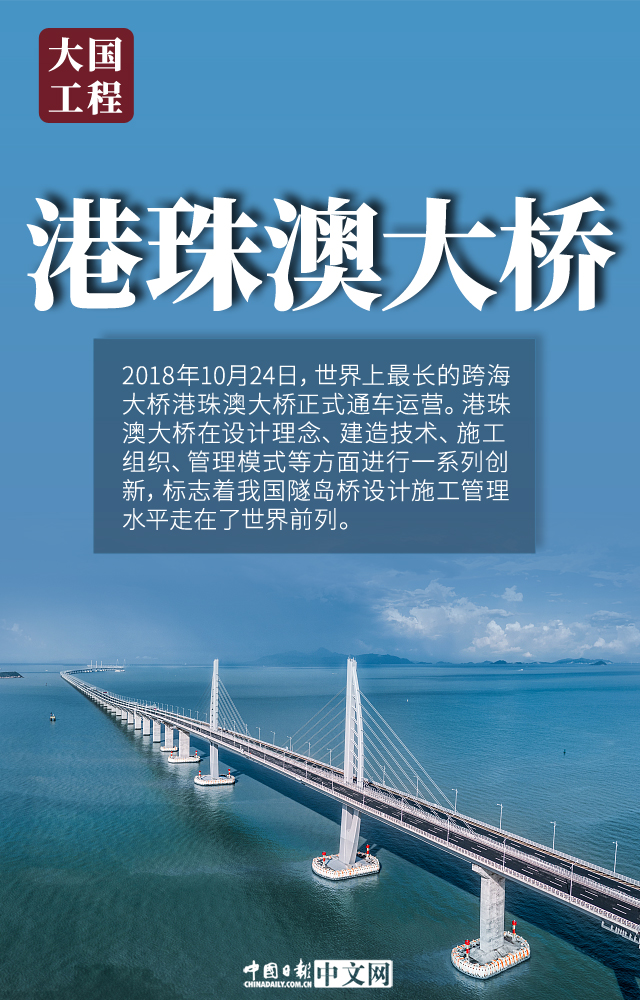 重大工程背后的中国力量，奋斗、成就与自信的辉煌篇章
