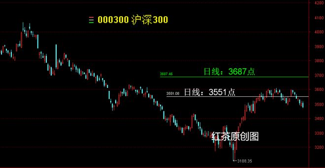 国际金价狂飙，上金所提示黄金市场风云变幻中的风控要点