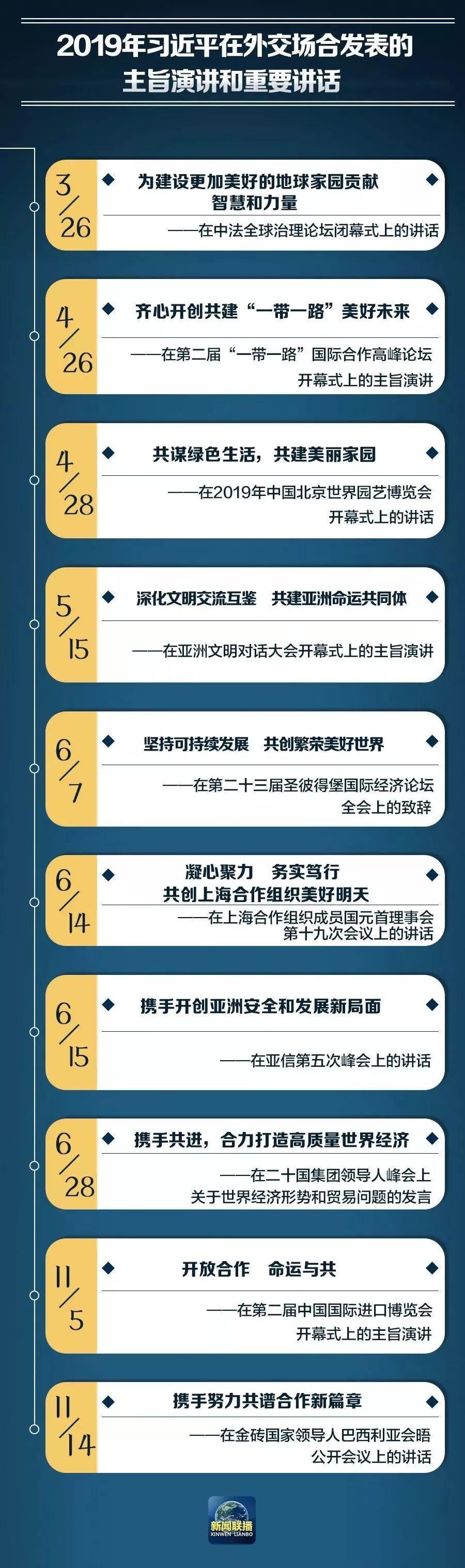 金砖国家的影响力日益凸显，金砖之声愈加重要