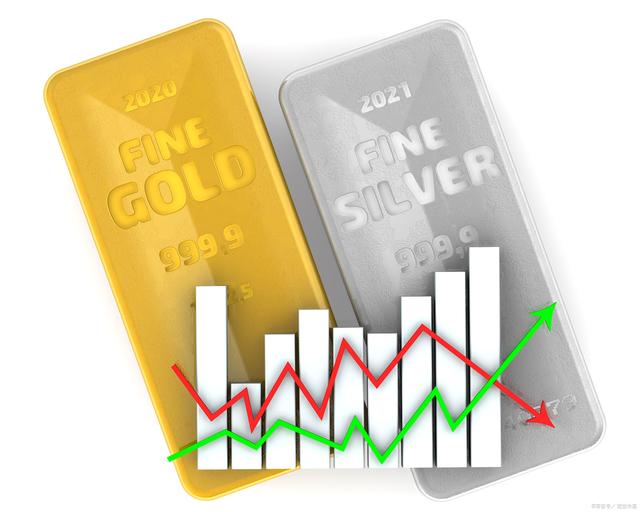 国际金价狂飙，上金所强调风控重要性，黄金市场需保持冷静与警惕