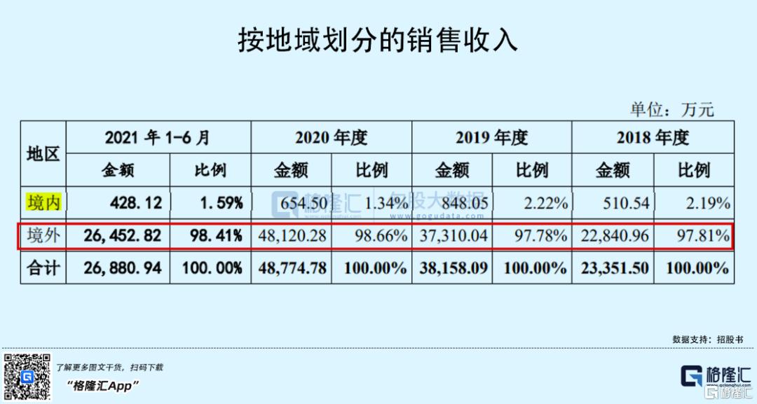 美拟撤销部分中国光伏电池反倾销税，科技助力清洁能源新时代开启