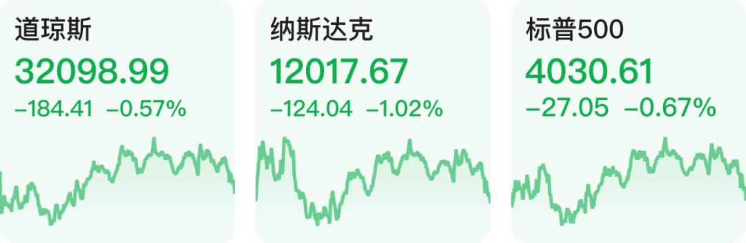美股收盘：热门中概股多数上涨