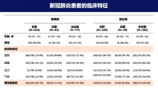 深入了解风险预警体系及其重要性，风险预警分级解析与运用