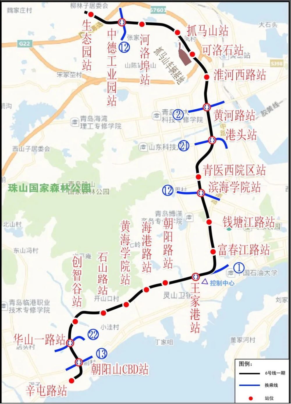 城市新动脉