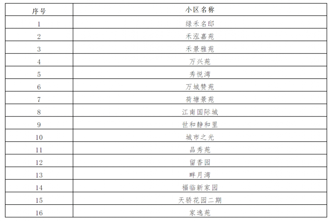 安徽胜荣电子电器 第1113页