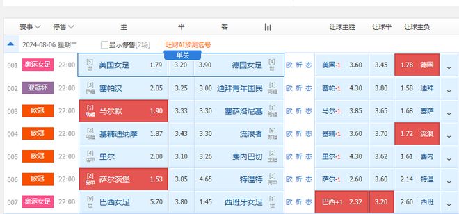 新澳2024今晚开奖资料，绝对经典解释落实_HD20.67.35
