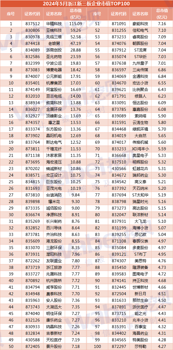 澳门王中王100%的资料2024年，数据资料解释落实_V42.20.23
