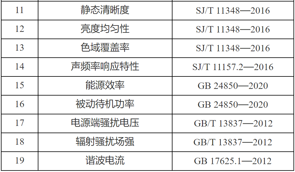 安徽胜荣电子电器 第1110页
