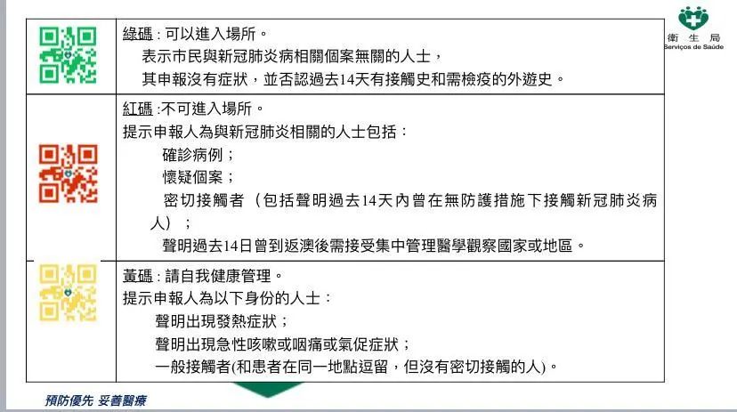 新澳精准资料免费提供，准确资料解释落实_ios12.76.40
