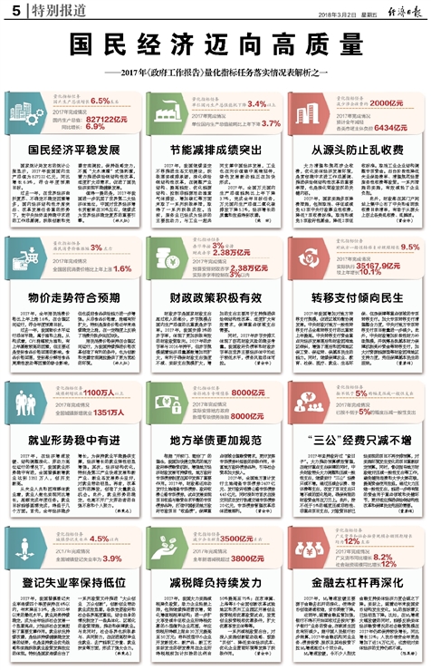 2024全年资料免费大全，最新热门解答落实_VIP53.98.77