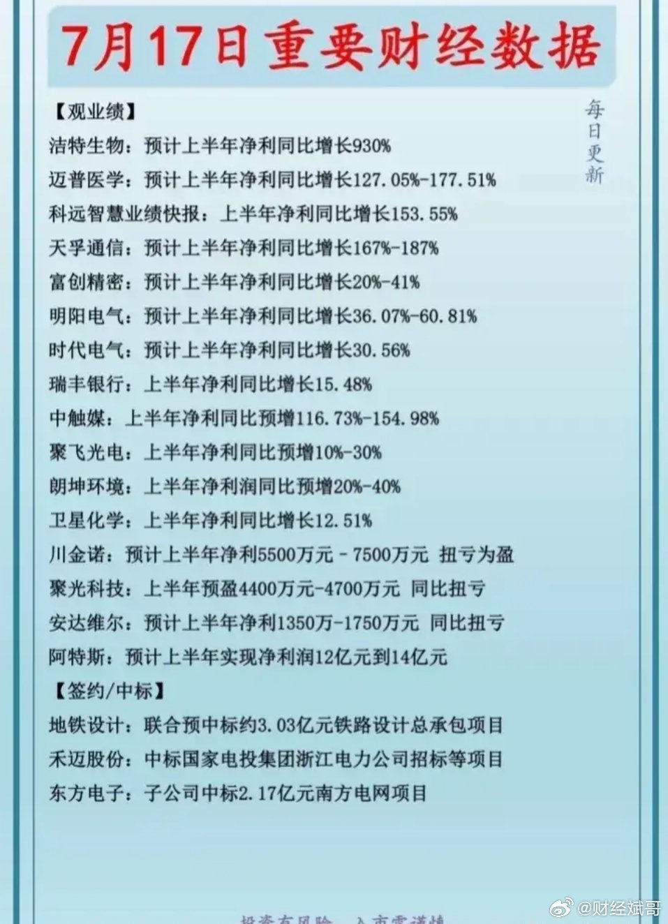 刘伯温一肖一码资料大公开，数据资料解释落实_V73.67.32