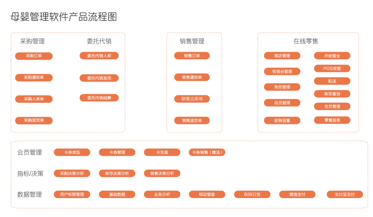 管家婆一票一码100正确张家港，决策资料解释落实_BT1.57.59