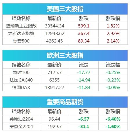 澳门一码一码100准确，最新热门解答落实_网页版49.47.14