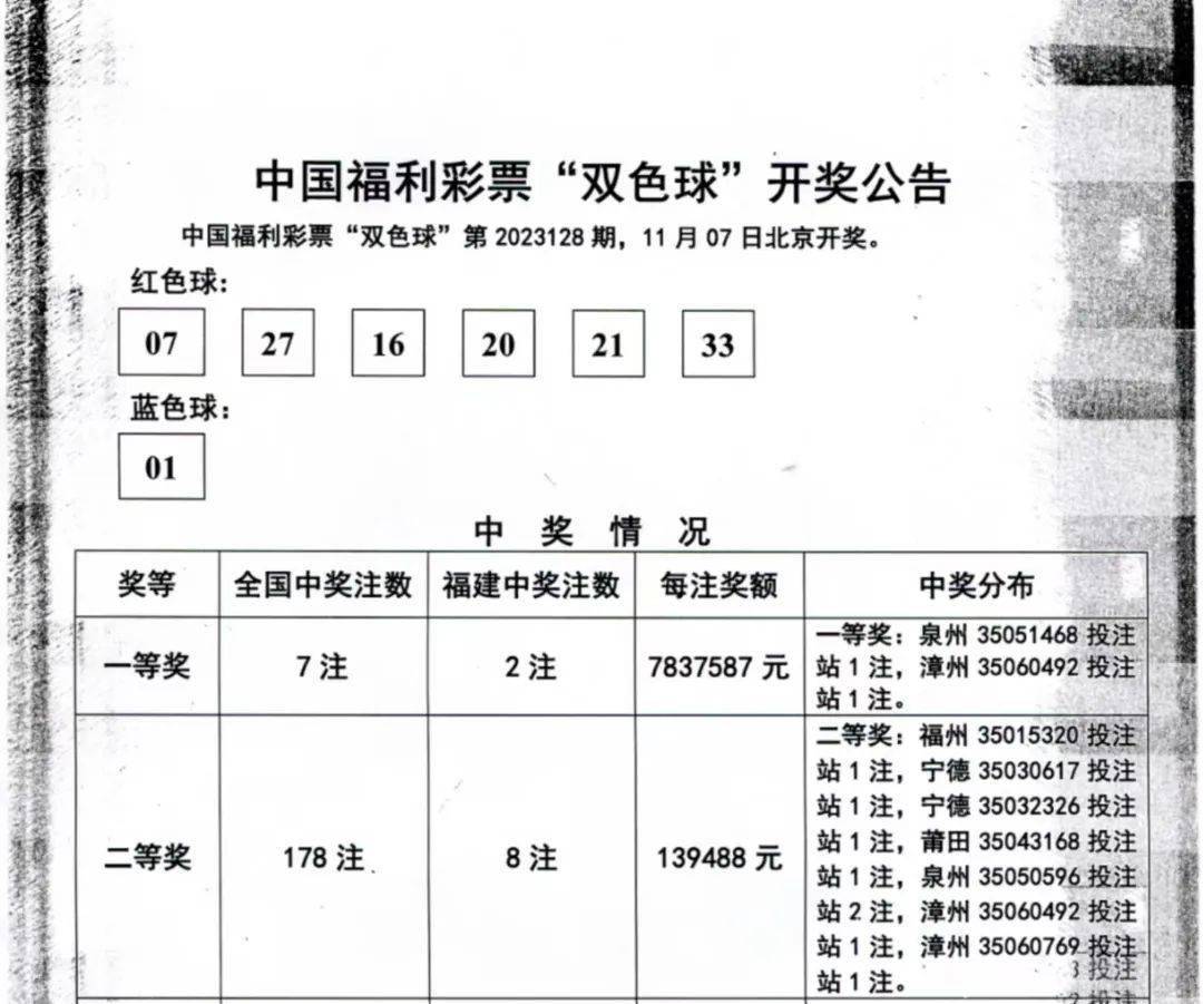 7777788888王中王开奖十记录网，绝对经典解释落实_VIP8.34.80