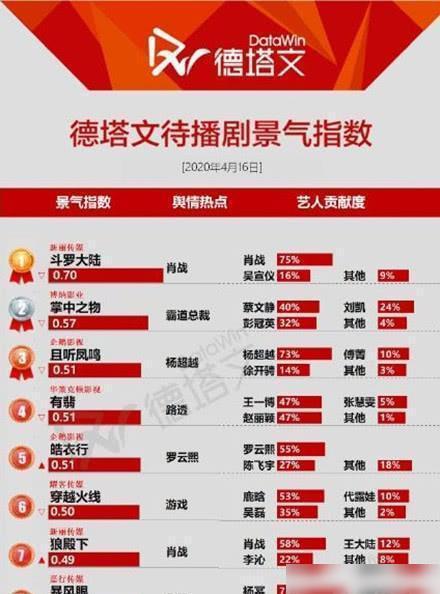 最准一码一肖100%精准,管家婆，数据资料解释落实_iShop88.80.74