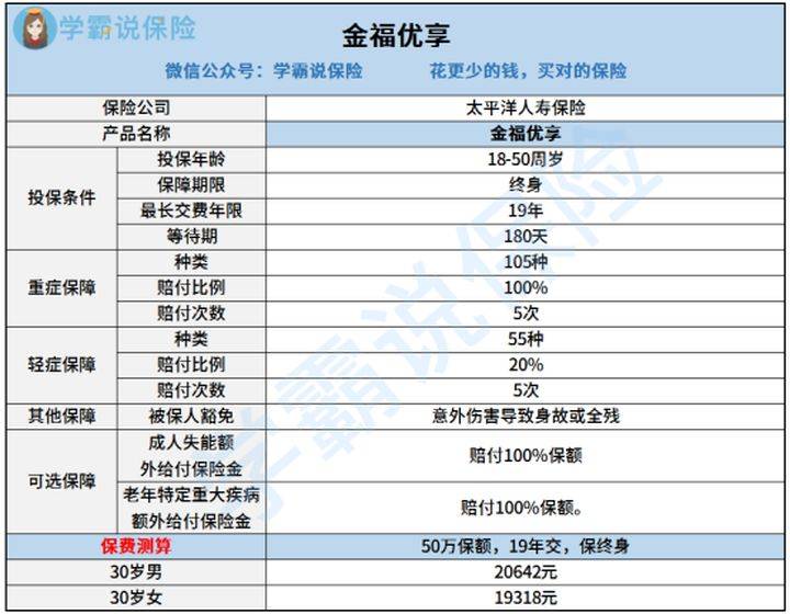澳门一码一肖100准吗，最新核心解答落实_3D70.34.65