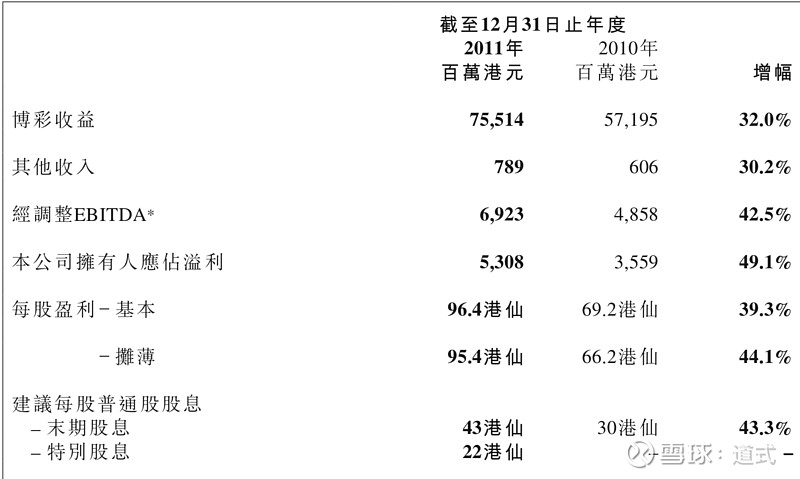 安徽胜荣电子电器 第1097页