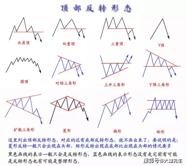 澳彩资料免费的资料大全wwe，绝对经典解释落实_3D97.12.65