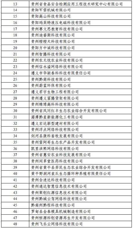 商用中央空调 第1069页