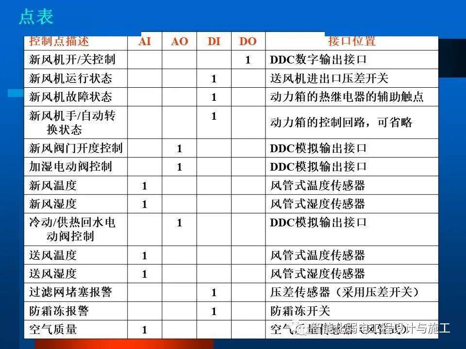 管家婆一肖一马资料大全，动态词语解释落实_VIP63.72.91