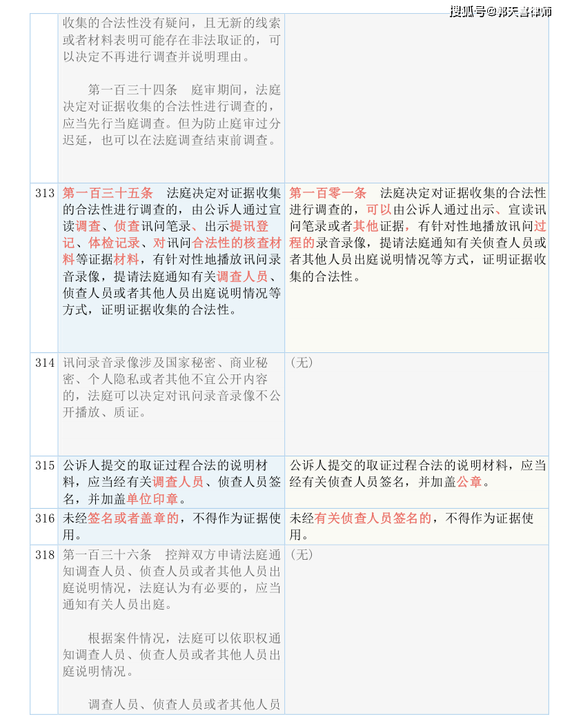 ww香港777766开奖记录，全面解答解释落实_HD65.100.92