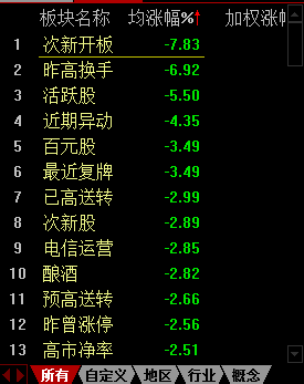 传奇新开网站传奇三肖，最新答案解释落实_战略版87.96.71