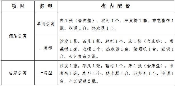 公租房生活温馨篇章