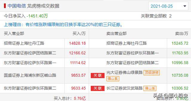 新澳天天开奖资料大全最新，最新核心解答落实_V42.20.23