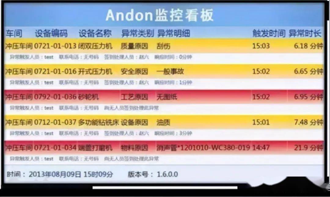 2024新澳精准资料免费，最佳精选解释落实_3D3.81.21