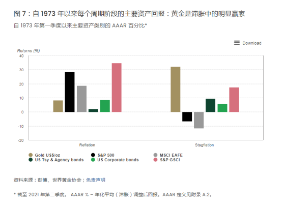 智能通货与利率管理神器，科技重塑金融，智能引领未来新篇章