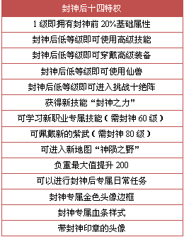 商用中央空调 第1061页