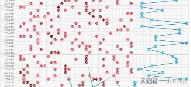溴彩一肖一码100，决策资料解释落实_WP86.45.7