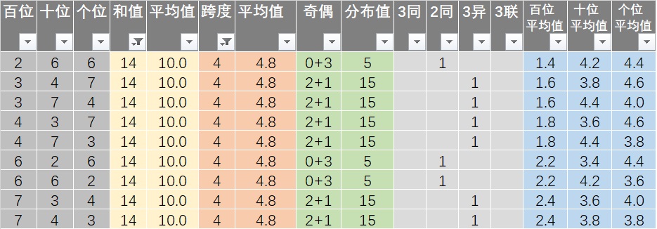 7777788888精准新传真，效率资料解释落实_iPhone46.6.75