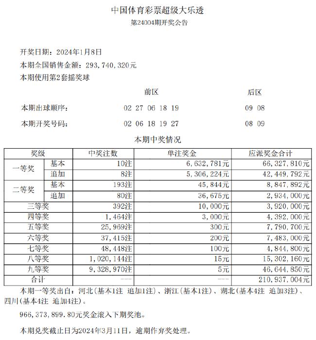 2024新澳正版资料最新更新，数据资料解释落实_iPad95.71.2