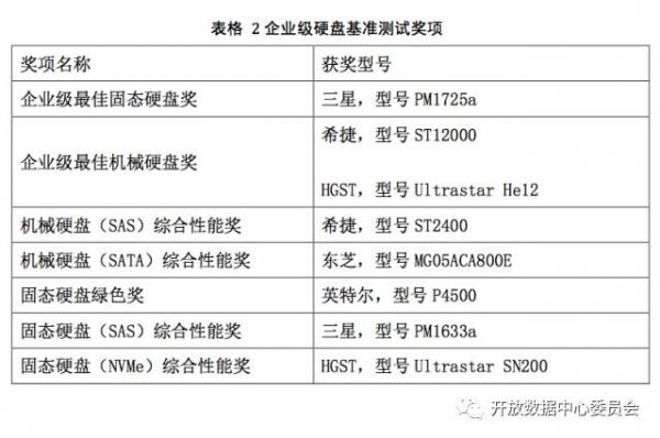 澳门三肖三码精准100%公司认证，数据资料解释落实_GM版20.44.99