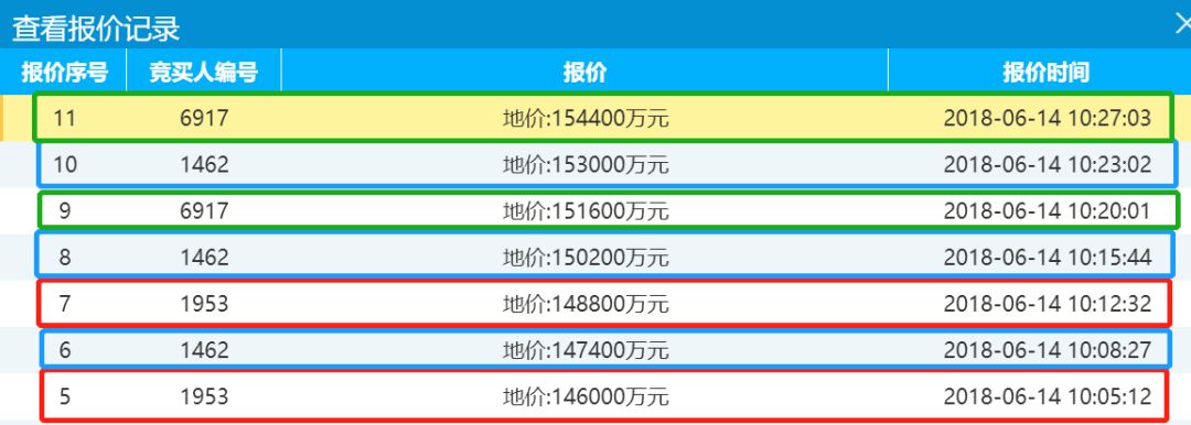 溴彩一肖一码100，数据资料解释落实_iShop40.91.26
