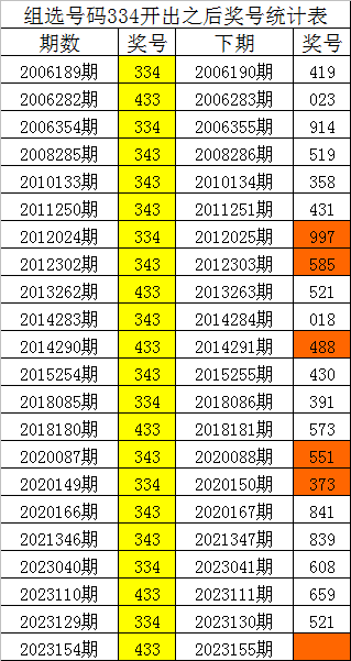 刘伯温四肖中特选料930的下载方式，最新答案解释落实_网页版17.37.41