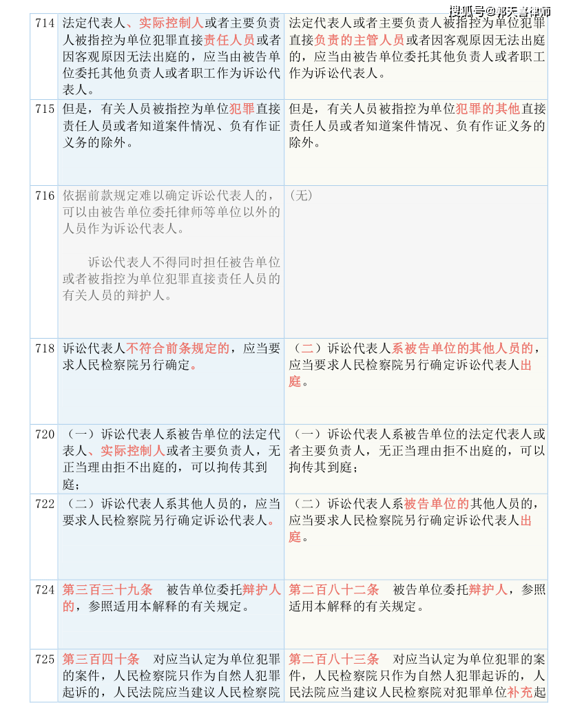 澳门一码一肖100准吗，最佳精选解释落实_iShop60.75.91