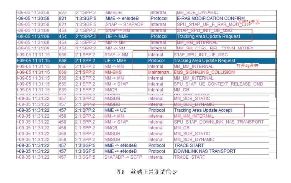 商用中央空调 第1047页