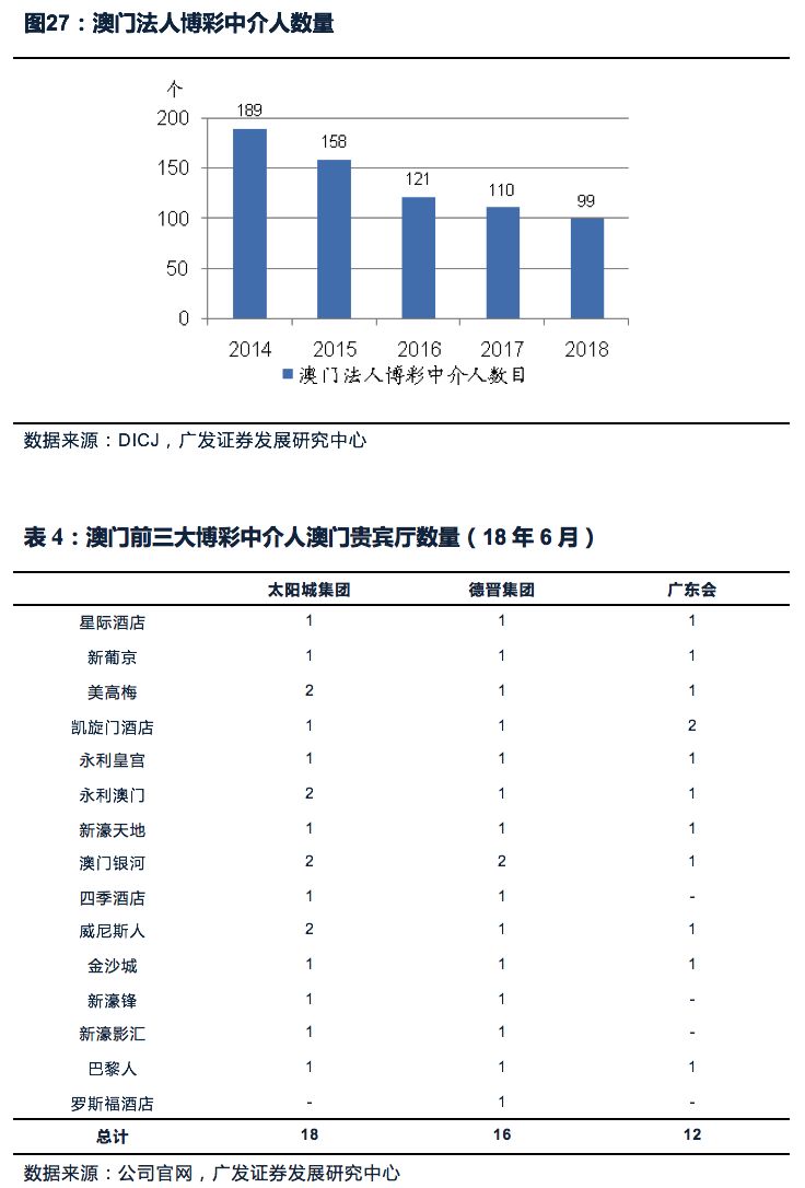 商用中央空调 第1045页