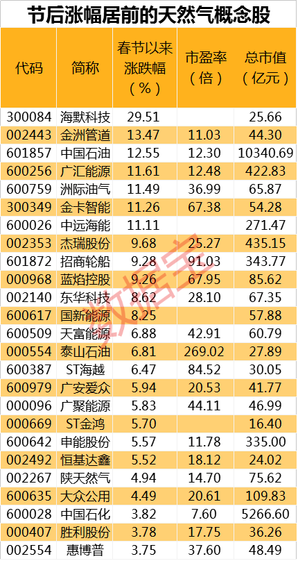 2024新奥资料免费精准071，最新正品解答落实_3D66.30.62