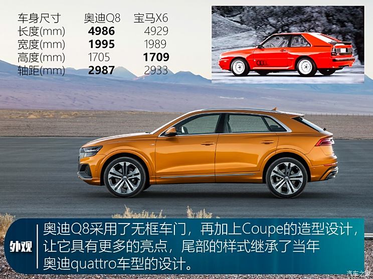 奥迪Q8轮胎尺寸选择