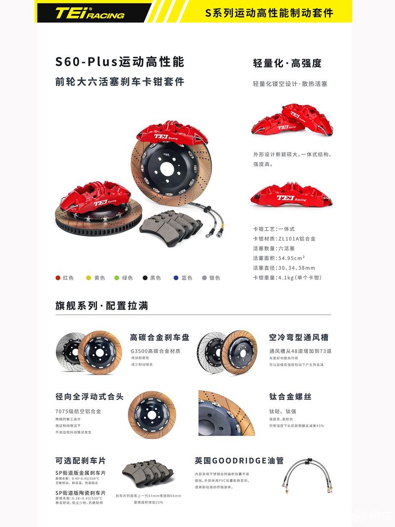 揭秘刹车卡钳尺寸差异与最新科技产品，体验前所未有的刹车体验！