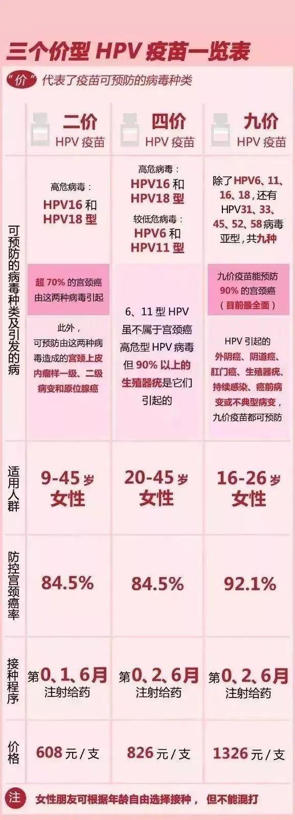 国内最佳医院推荐（或 力量之源）