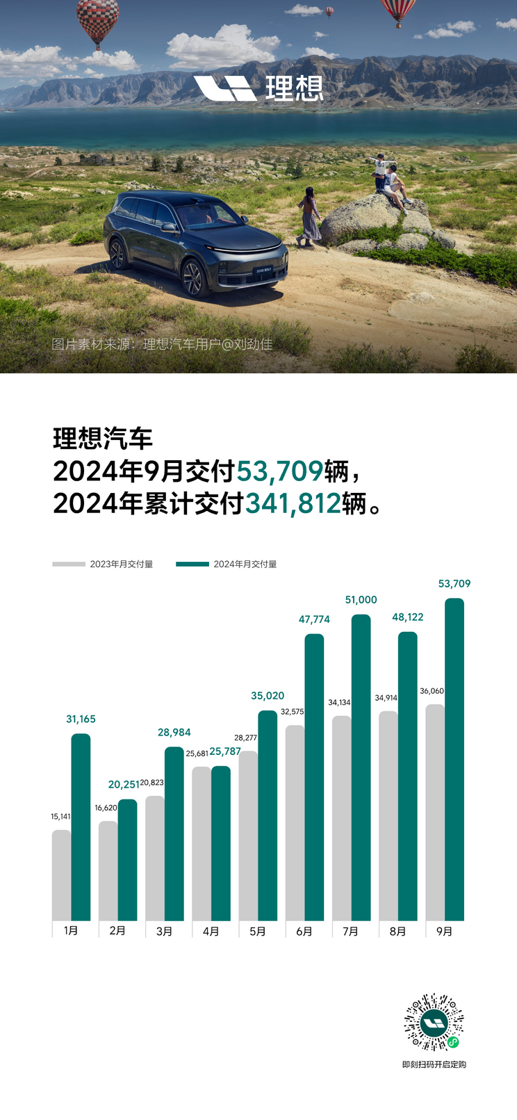 2024年结冰开始时间
