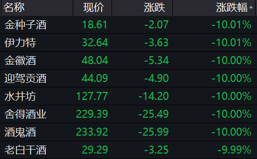 李嘉诚股份持有状况
