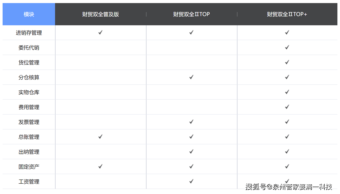 管家婆最准一肖一特，准确资料解释落实_The82.87.32