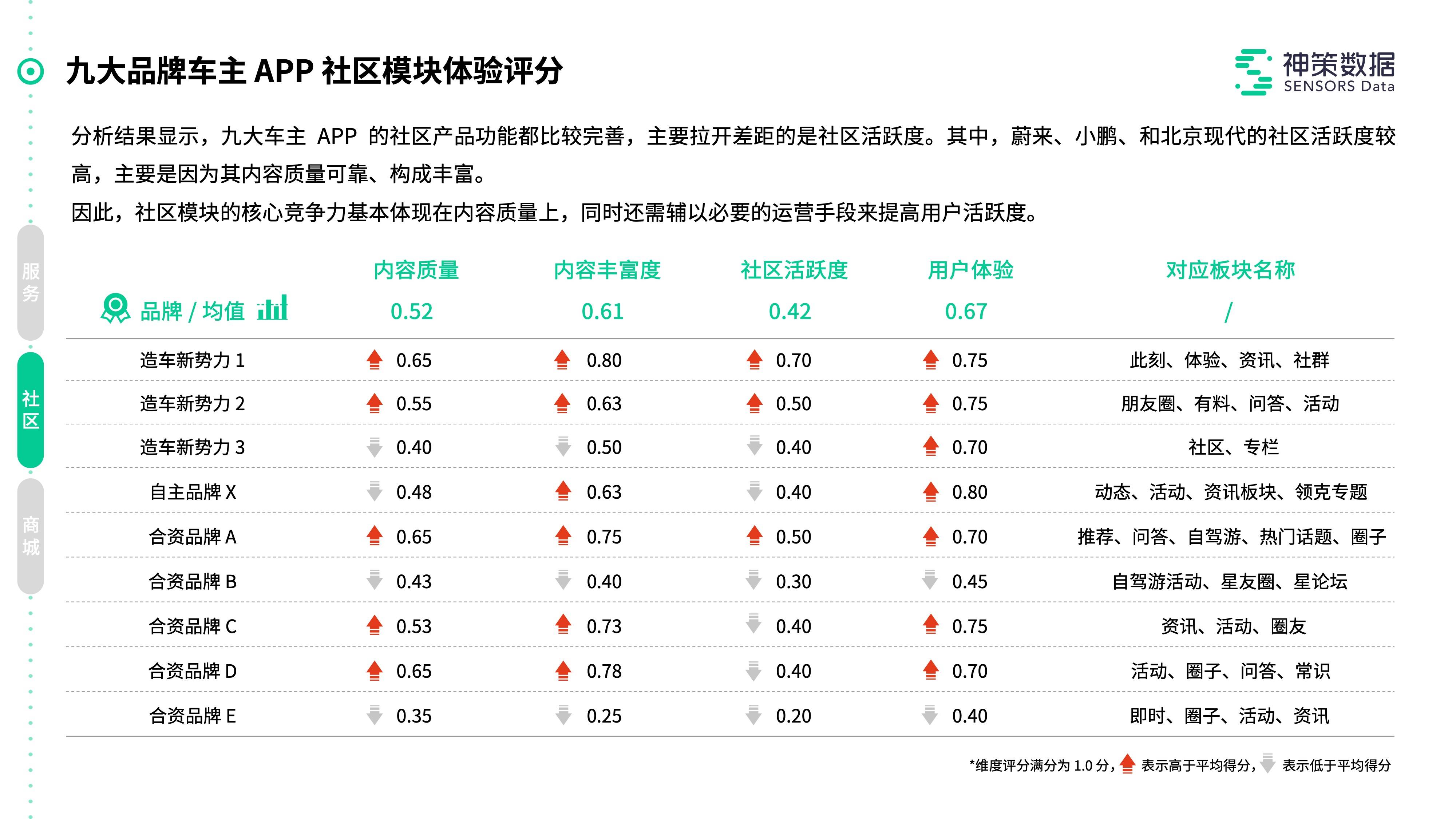 新澳天天开奖资料大全三中三，最新热门解答落实_V19.29.59
